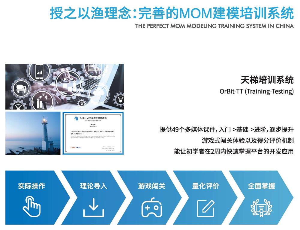 (以此制作)0308华磊迅拓商务画册转曲++_页面_31_看图王.jpg (以此制作)0308华磊迅拓商务画册转曲++_页面_31_看图王.jpg