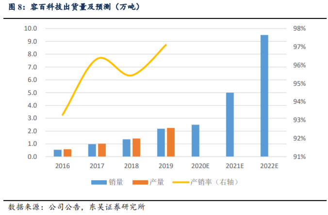 图片6.png 图片6.png