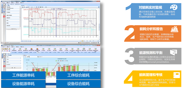 能源管理.png 能源管理.png