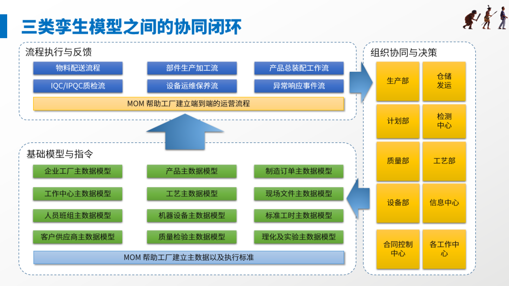 c00d2d9e17a3ffe49a96aa6a5fe176b.png c00d2d9e17a3ffe49a96aa6a5fe176b.png