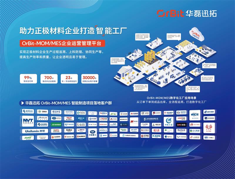 华磊迅拓-主背景板-300x250cm_看图王.jpg 华磊迅拓-主背景板-300x250cm_看图王.jpg