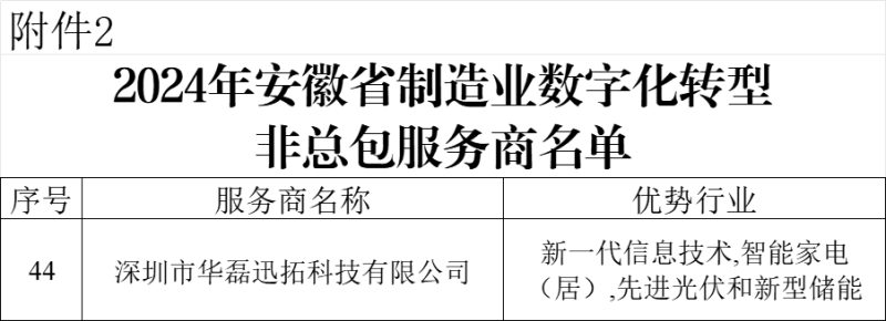 微信图片_20240727141940.png 微信图片_20240727141940.png