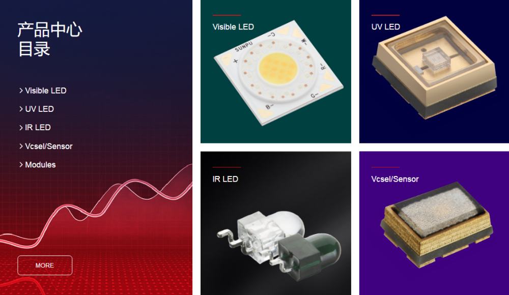 b8bee7376273f9a54b3a5920a90d32db.png b8bee7376273f9a54b3a5920a90d32db.png