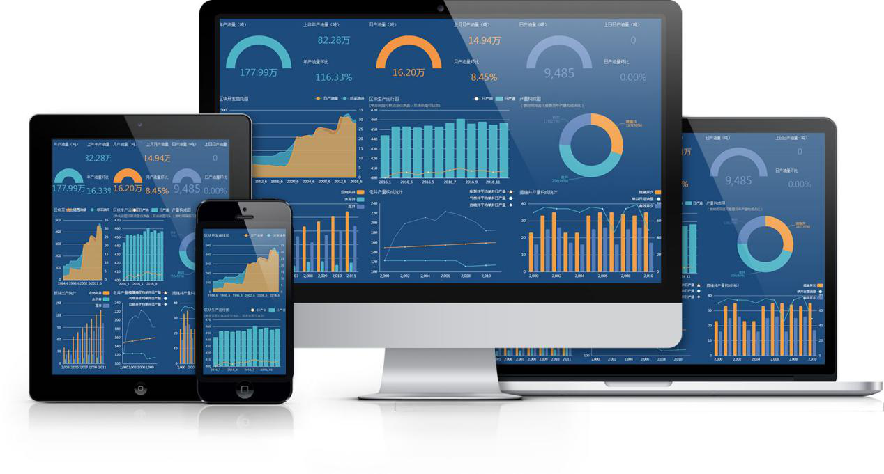 华磊迅拓OrBit-MES/MOM 华磊迅拓OrBit-MES/MOM