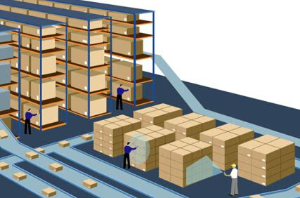 MES系统助力企业打造智能仓库管理 MES系统助力企业打造智能仓库管理