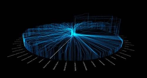 浅谈MES系统的数据采集功能应用 浅谈MES系统的数据采集功能应用