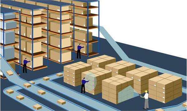 MES系统与WES仓库管理系统的关系 MES系统与WES仓库管理系统的关系
