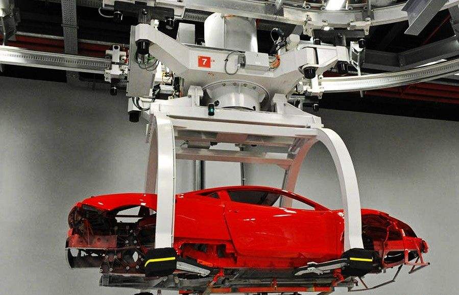 汽车行业MES系统六大应用方向 汽车行业MES系统六大应用方向