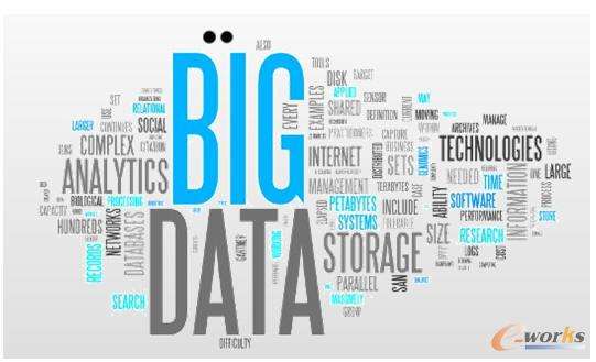 离散制造企业中的生产数据采集的特点 离散制造企业中的生产数据采集的特点